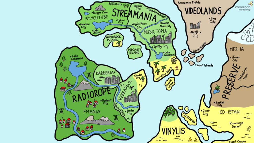 De podcast situatie in 2019